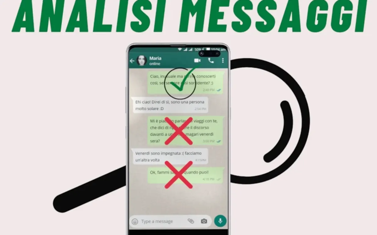 Analisi Messaggi – Giò di Lorenzo (Seduzione Attrazione)