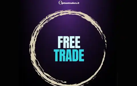 FreeTrade – OptionTraders