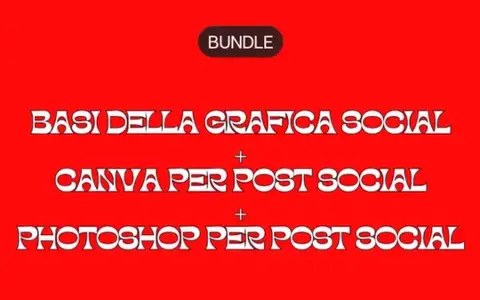 Grafica per i Social – Marketing Espresso AcadeME