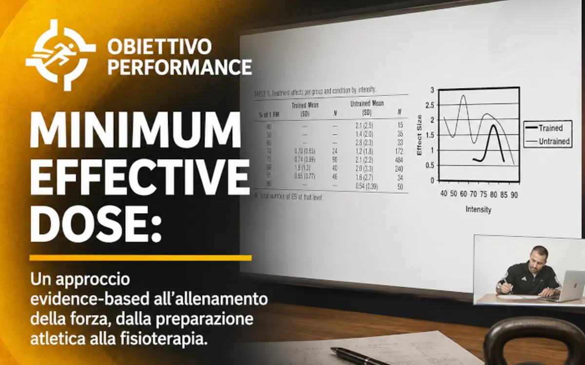 Minimum Effective Dose – Obiettivo Performance