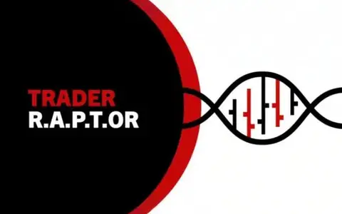 Trader Raptor – Trend Positioning